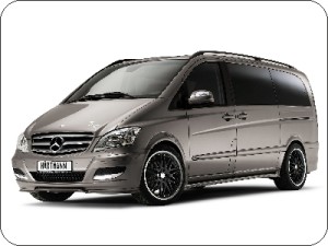 Mercedes Viano